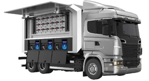 UON DC-FC 1200 truck-mounted 2 MWh mobile EV fleet charging system with six DC charging guns